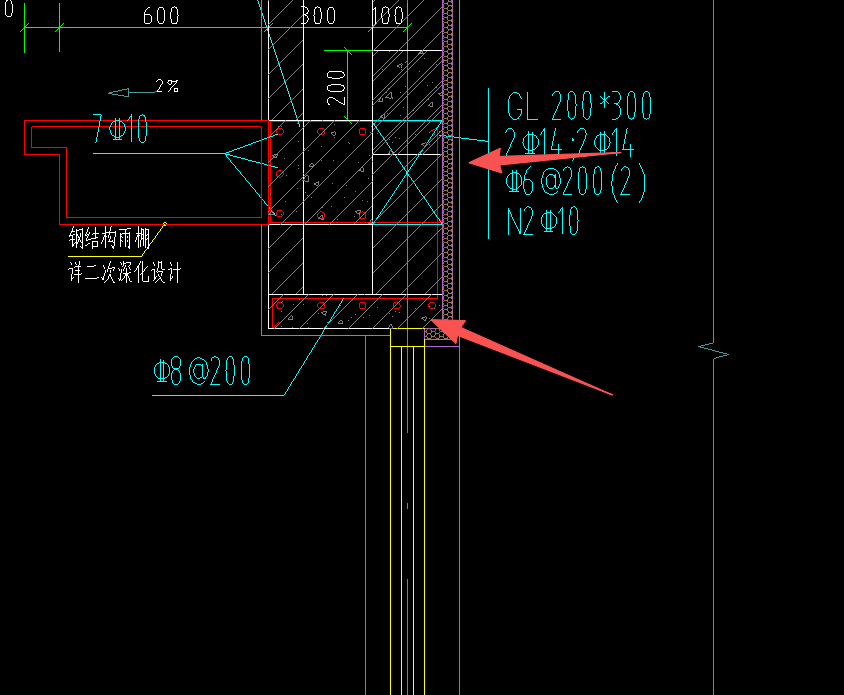 答疑：这个两个是什么分别用什么画