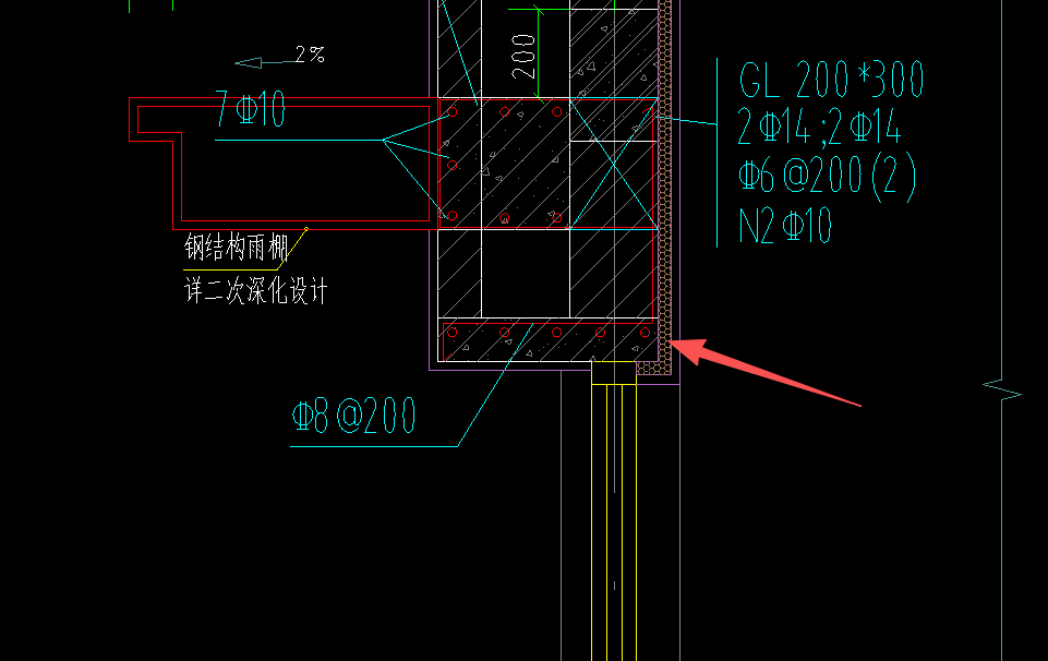 答疑：这个节点怎么命名