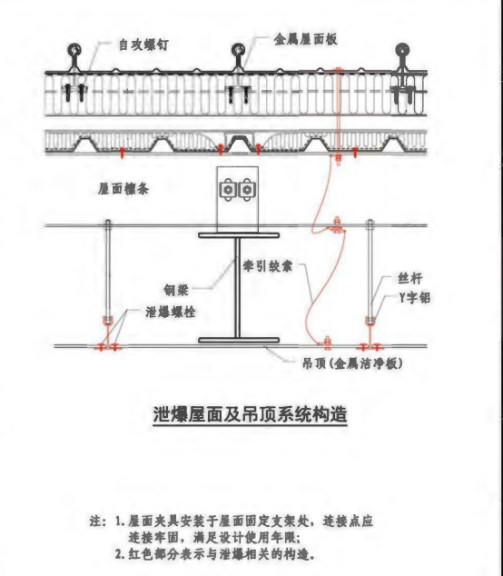 答疑：请问这种泄爆吊顶怎么套定额
