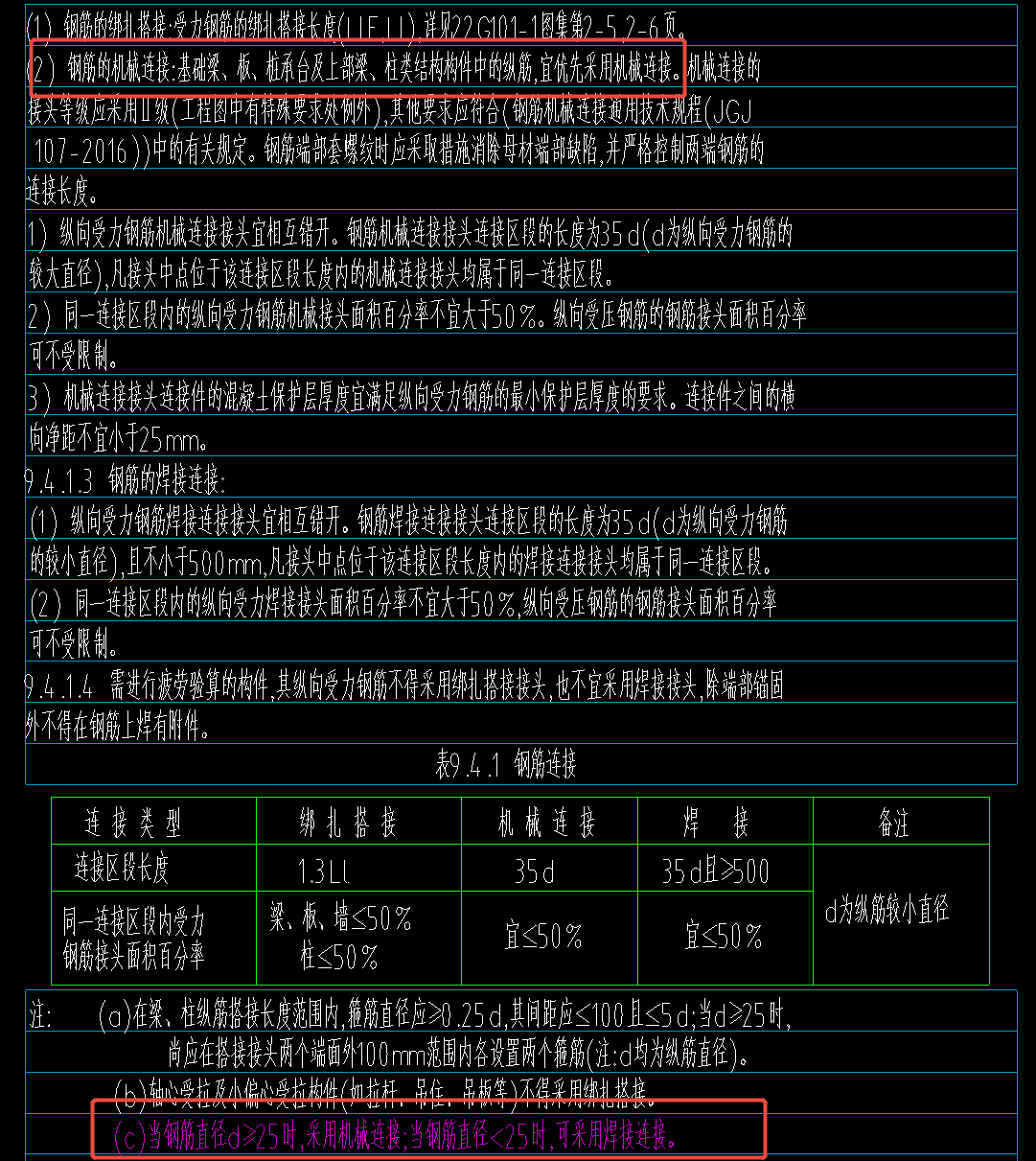 答疑：想问一下这种说明该怎么设置钢筋接头，可以像图二这样设置吗