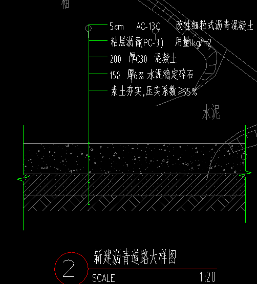 答疑：这个沥青做法里的混凝土层是用路面定额还是垫层定额