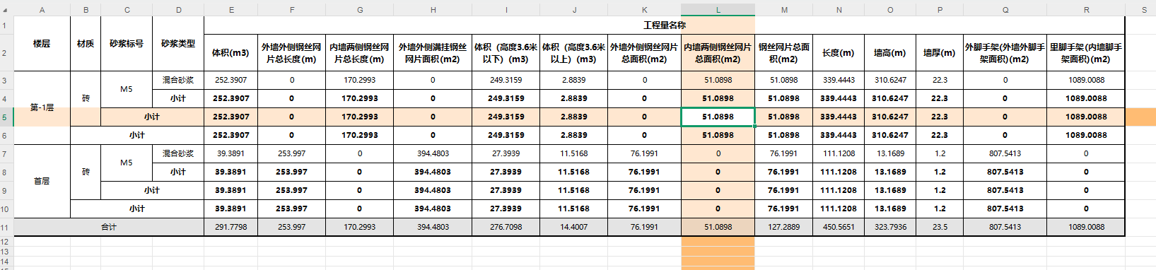 答疑：一般抹灰 贴玻纤网格布这个应该提哪个工程量？
