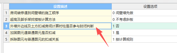 答疑：这句话啥意思？后面选是还是否？