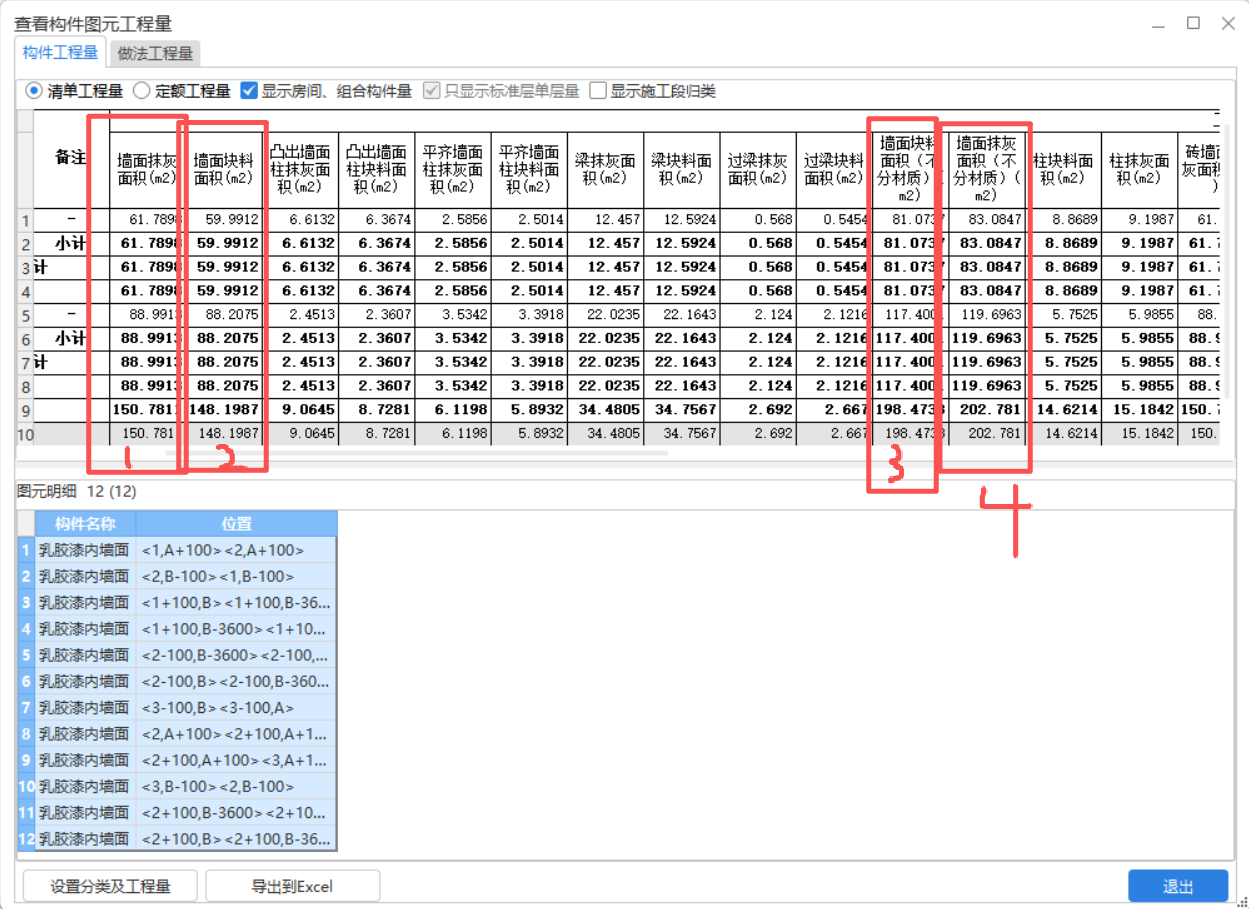 答疑：算乳胶漆墙面面积是看哪一个？