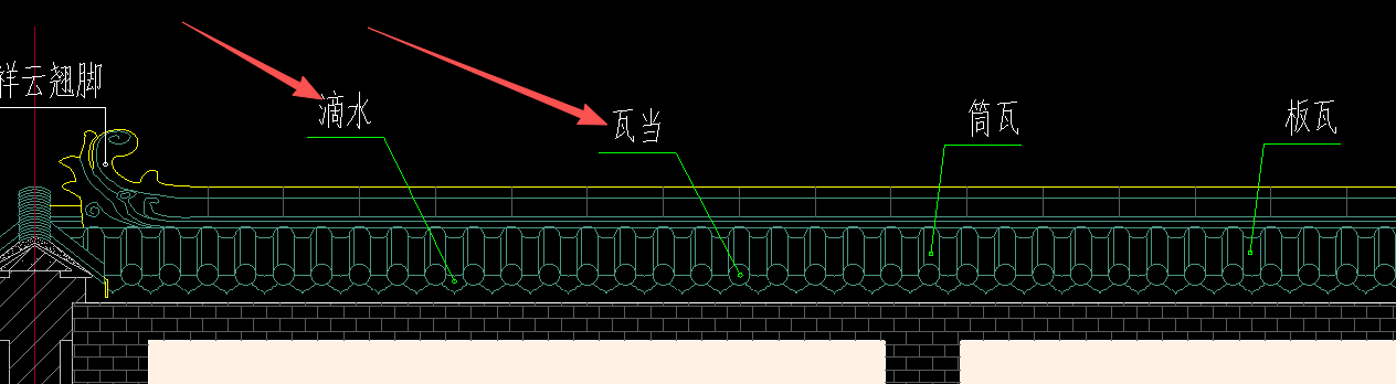 答疑：瓦当和滴水需要再重新套定额吗？套的话套什么?