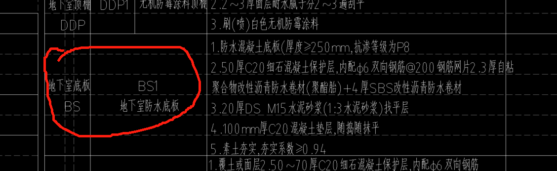 答疑：这个位置是那里的？