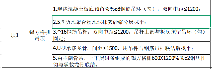 答疑：这个吊顶怎么套16定额？