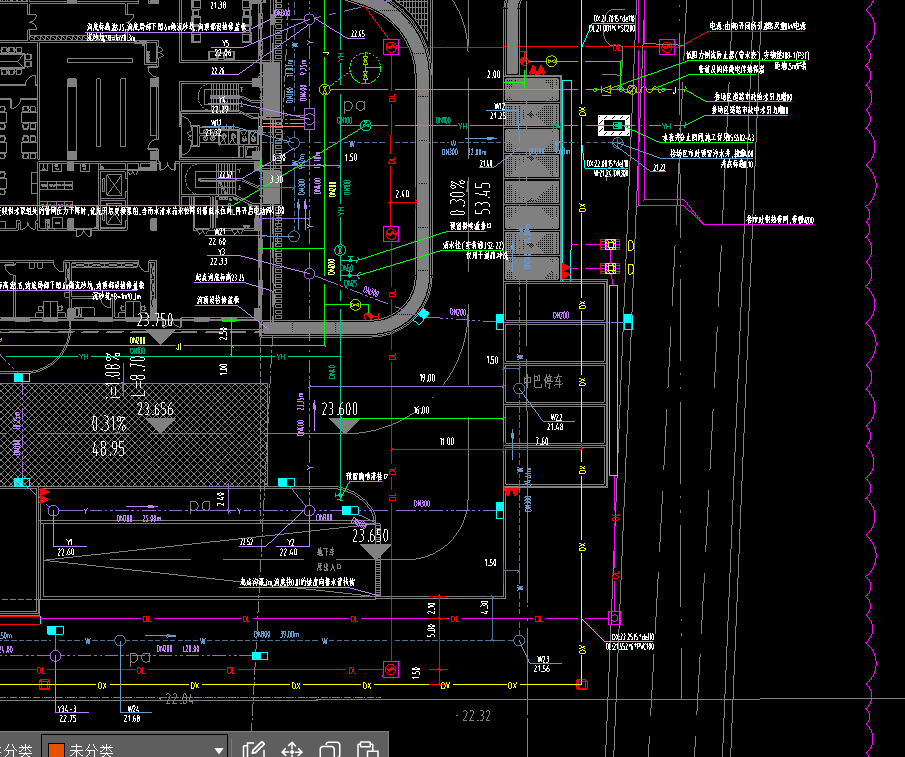 答疑：这几种颜色的线分别代表什么