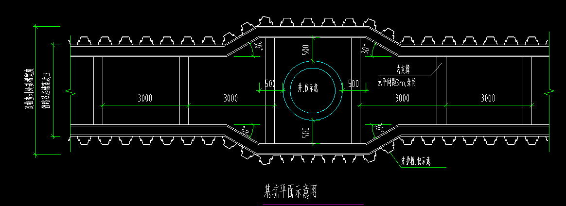 答疑：这个用钢板桩建模用市政还是土建的来建模？怎么建模？平面图没有这个？项目为市政项目
