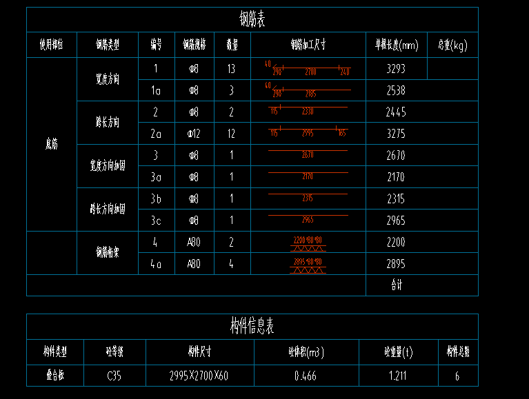广联达服务新干线