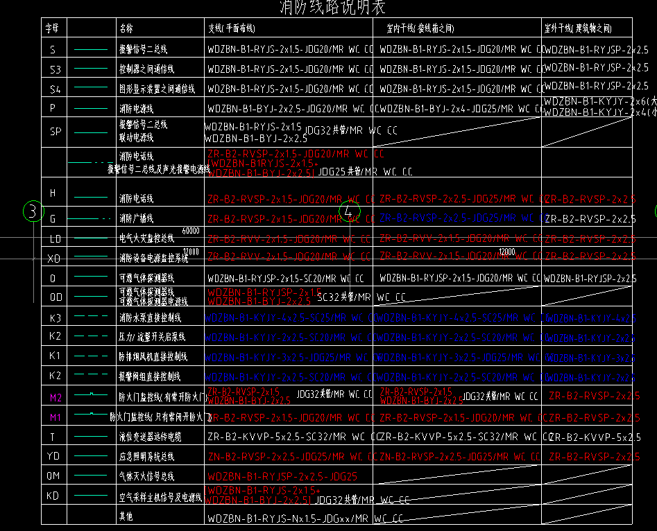 广联达服务新干线