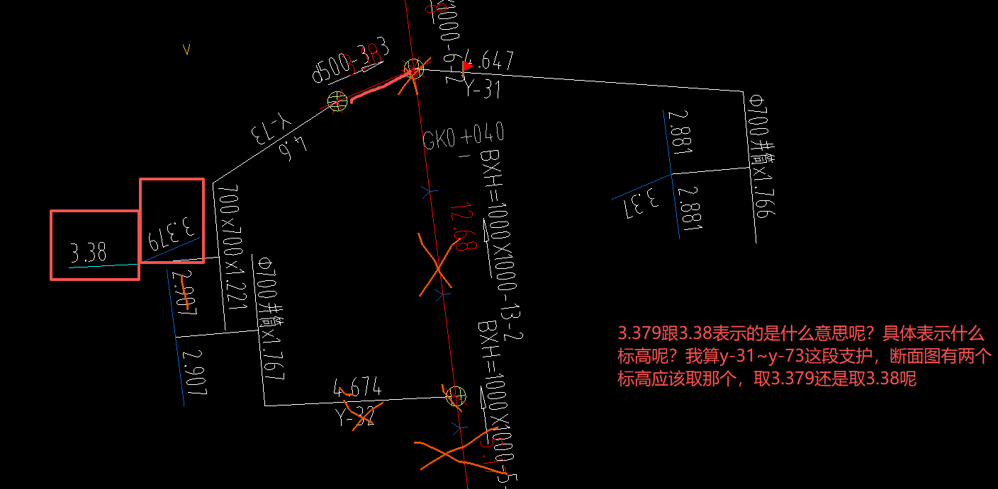 答疑：市政管的标高怎么取呢