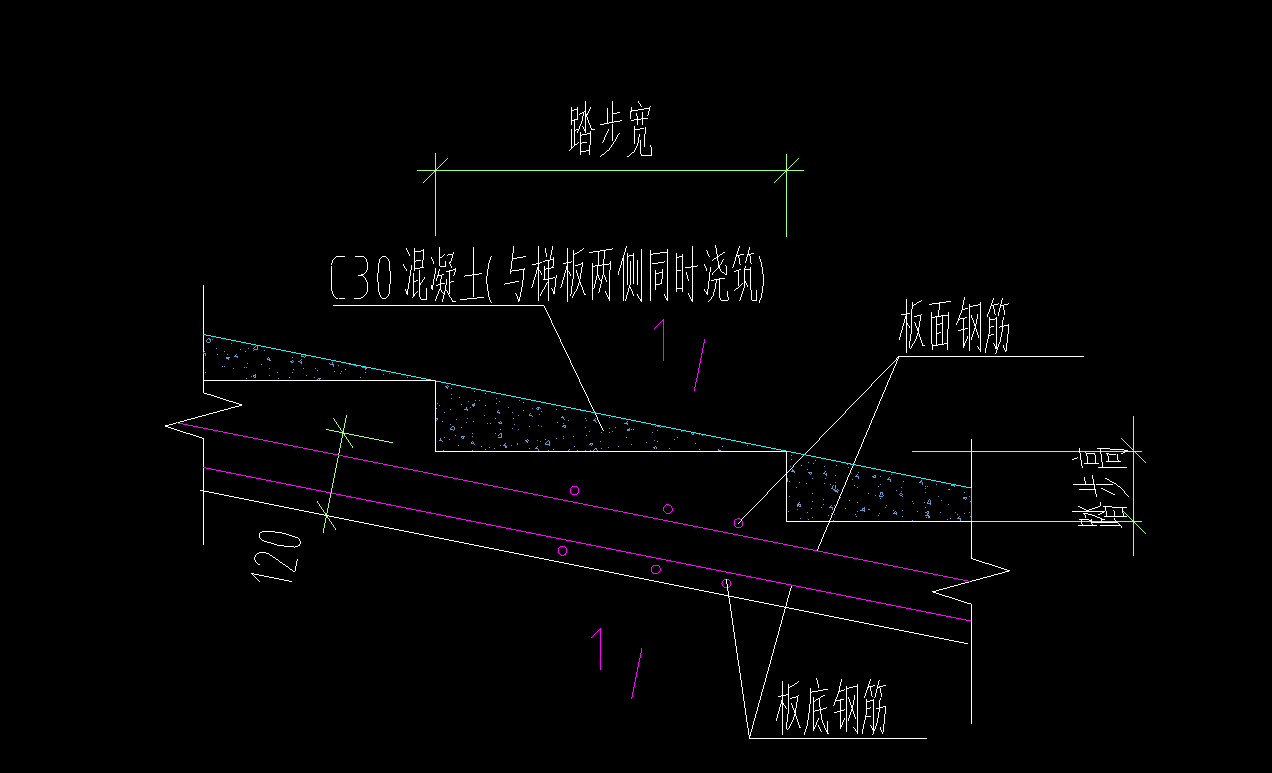 答疑：请问这是台阶还是坡道？为啥长这样
