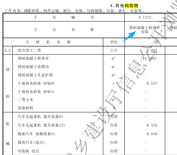 答疑：电缆井能套市政定额预制混凝土检查井安装吗？我这个属于现浇的，套下边这个对吗