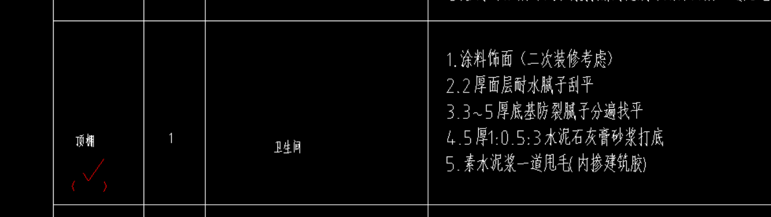 答疑：卫生间有吊顶了还需要抹灰吗