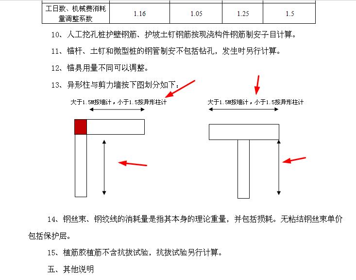 答疑：各位老师，广东短肢剪力墙和剪力墙要分开套做法？怎么套才准，可以套一下截个图看看吗
