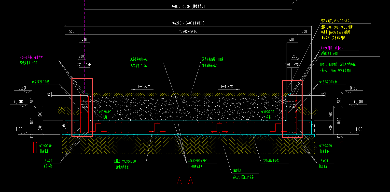 答疑：有没有大神能帮我解答一下这个甲类储罐的边怎么建呀？是用条形基础建立吗？