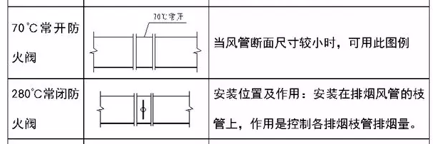 广联达服务新干线