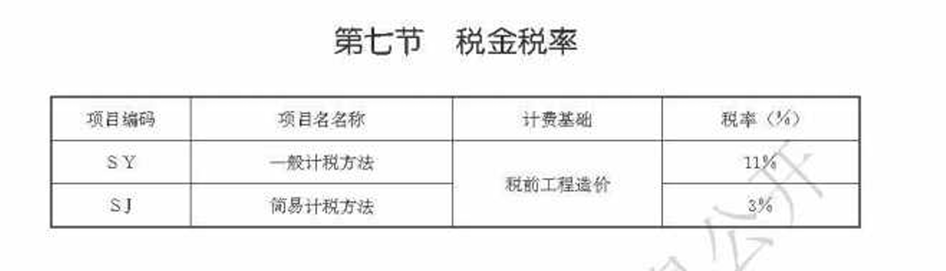 答疑：老师们，建设工程措施费、不可竞争费、税金的费率是从建设工程费用定额查看的吗