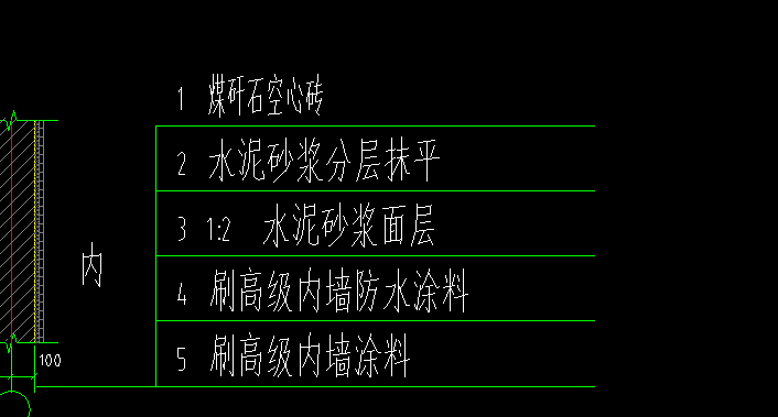 答疑：麻烦问一下这个内墙面的清单和定额怎么在土建里面套