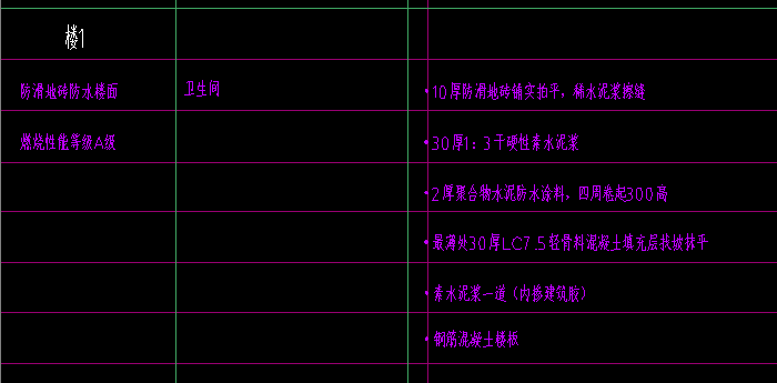 答疑：请问怎么在土建里面套以下楼面的清单和定额