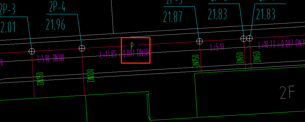 答疑：P是什么管线