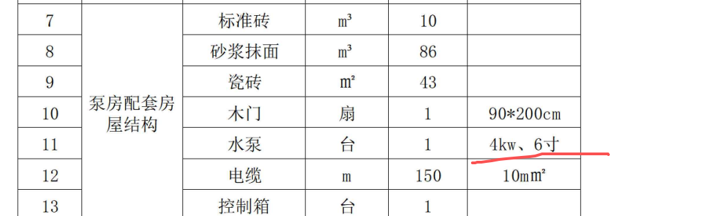 答疑：大佬， 我这个水泵套的对吗？
