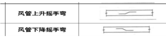 广联达服务新干线
