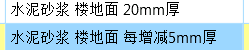 答疑：图中30厚水泥砂浆的这一步骤我套的定额合适吗？