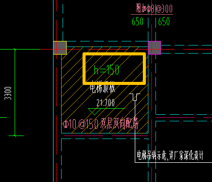 答疑：电梯井道钢筋