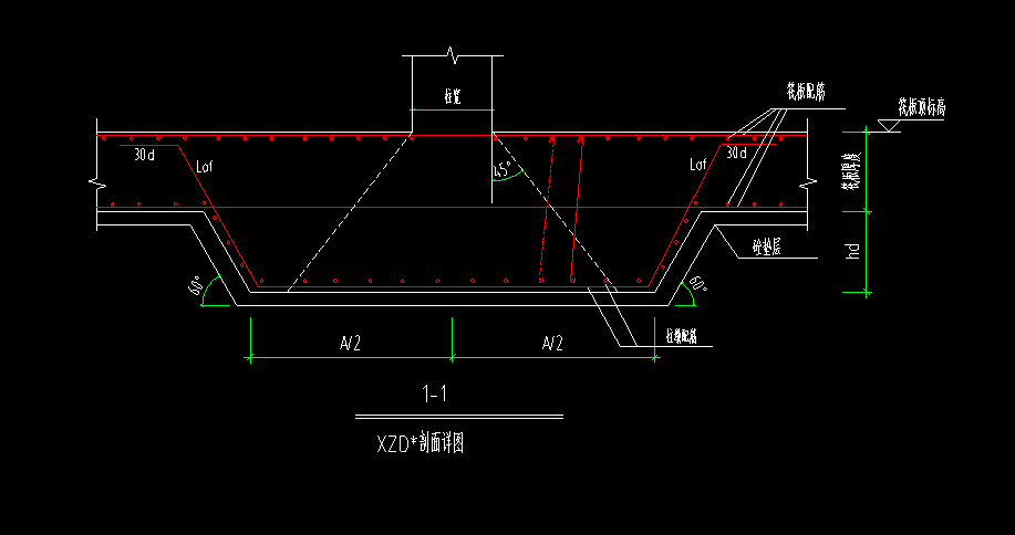答疑：人防下柱墩剖面图显示筏板下部筋是单项贯通，这个应该如何设置