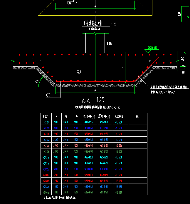 答疑：图纸剖面显示下柱墩的高度包括筏板厚度，软件参数图厚度不包括筏板厚度，这个如何处理