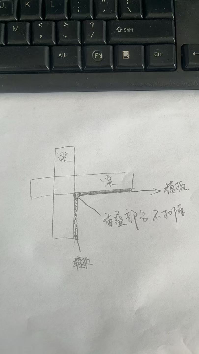 答疑：河南16定额：柱、梁、墙、板、栏板相互连接的重叠部分，均不扣除模板面积是啥意思？