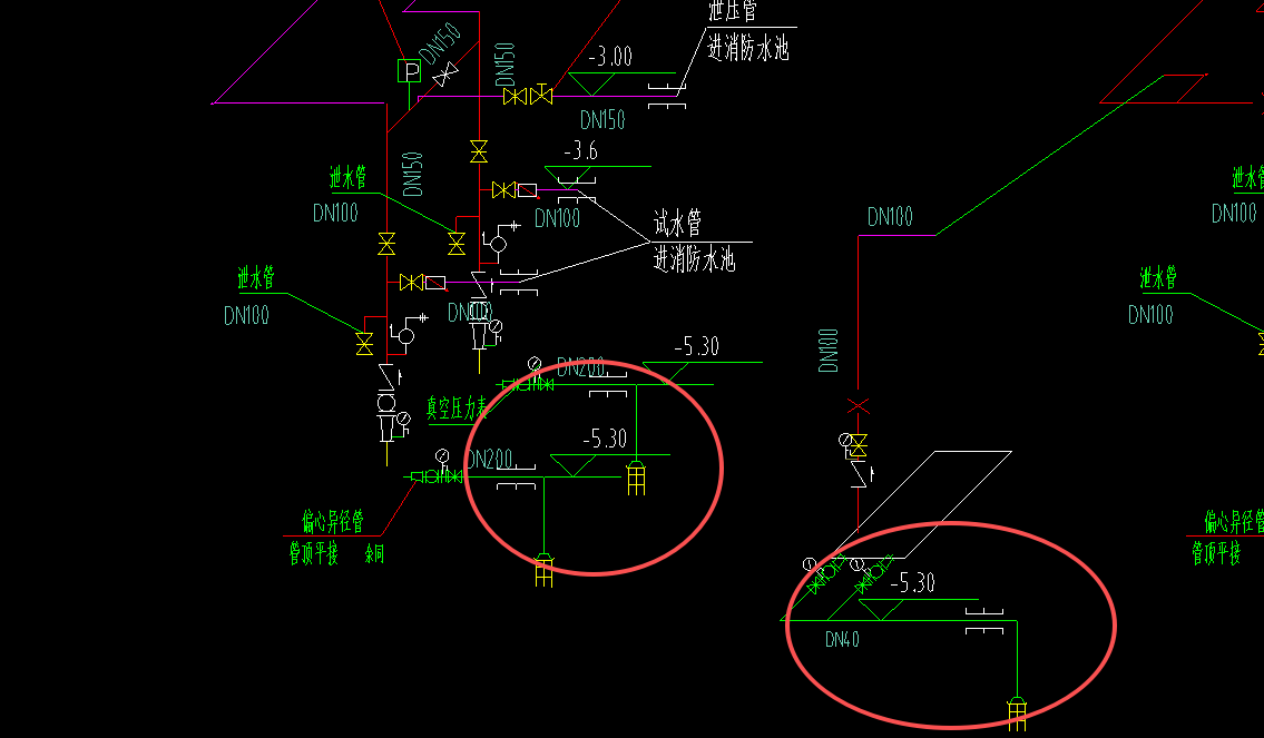 答疑：请问;水泵房详图里 画圈绿色管道是什么？啥作用