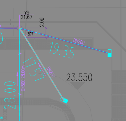 答疑：管线应该拉到井中还是井边
