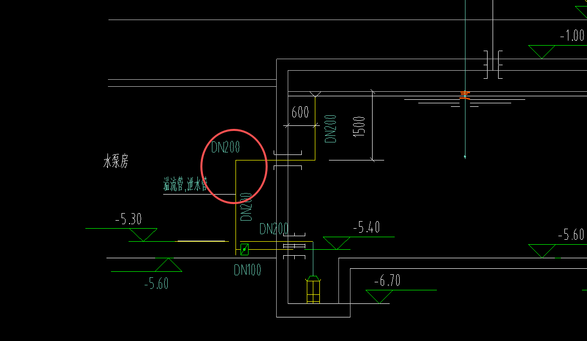 答疑：请问：消防水池里的溢流管啥作用啊，为啥看系统图最下端又回到水池了？溢流不外排吗