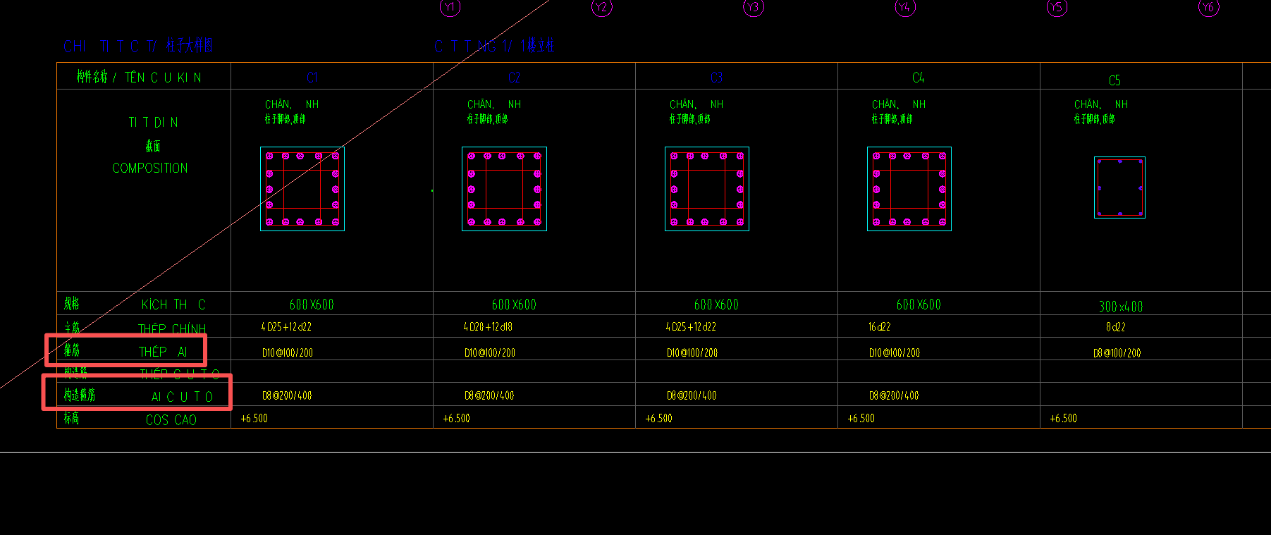 答疑：箍筋和构造箍筋