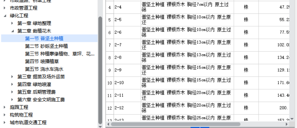 答疑：这个地被该套乔木还是灌木啊