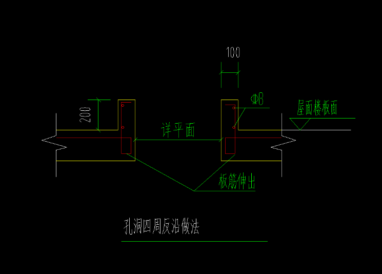 答疑：节点-反沿怎么画