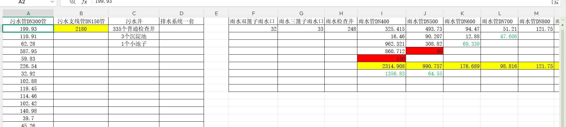 广联达服务新干线