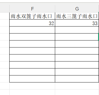 答疑：这两个篦子套哪个