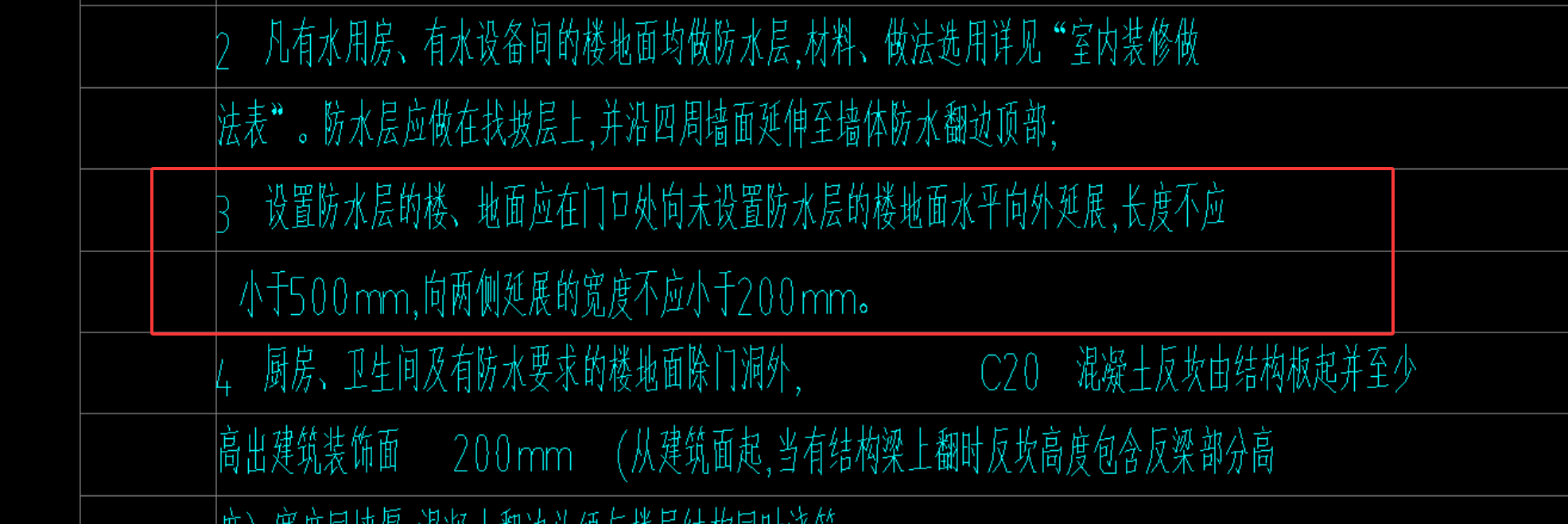 答疑：楼地面防水