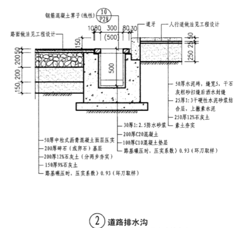 挖这种排水沟是不是挖沟槽土方-服务新干线答疑解惑