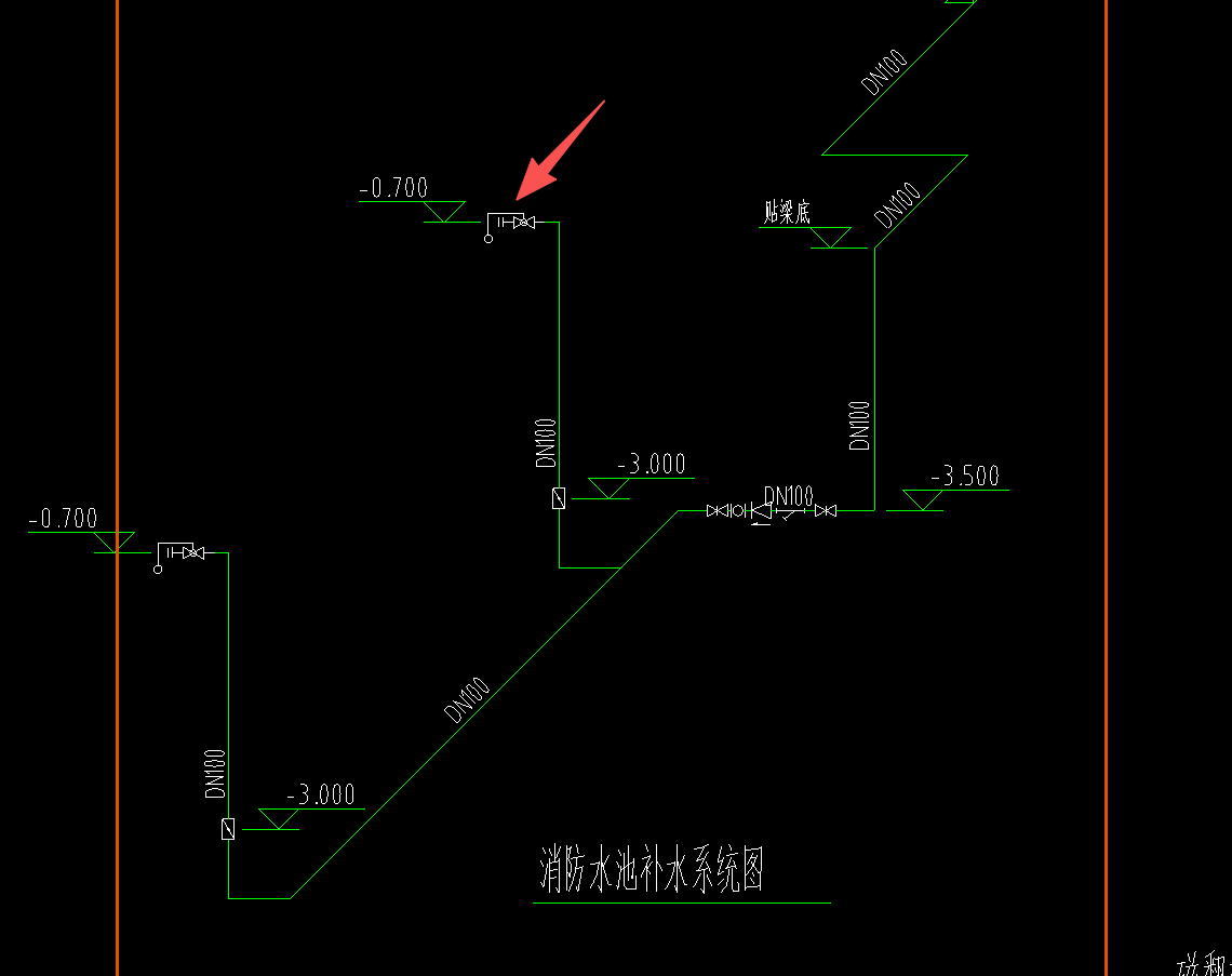 答疑：请问一下这个阀门叫什么呢？