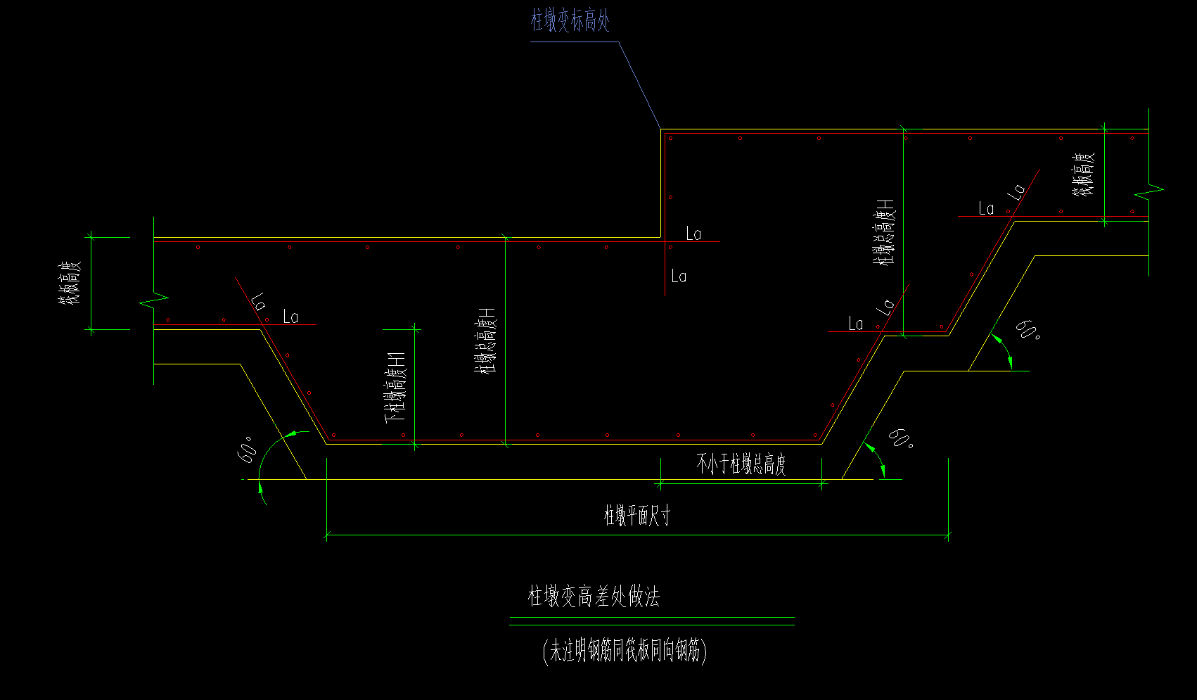 答疑：下柱墩遇不同标高筏板该怎么画呀