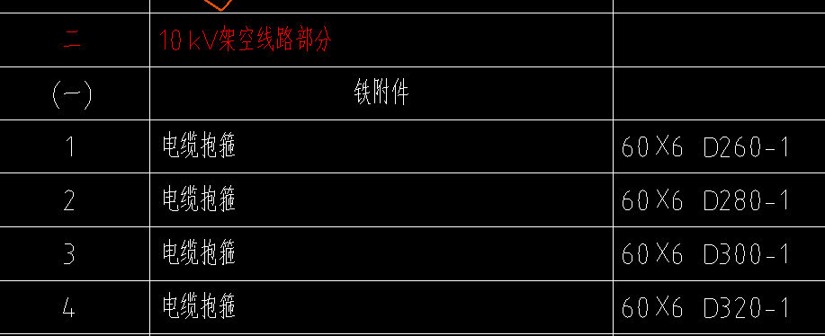 答疑：电缆抱箍套什么清单和子目
