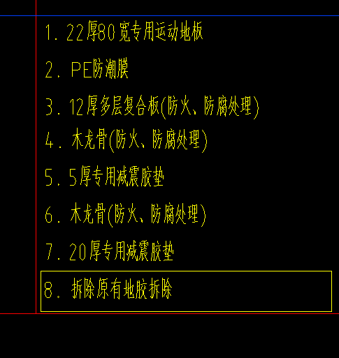 答疑：地面龙骨套什么定额