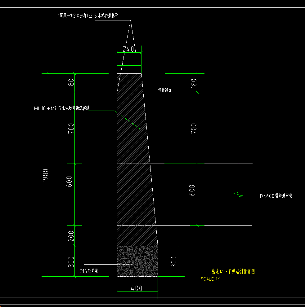 答疑：老师这个室外的翼墙应该套什么定额