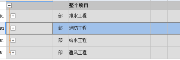 答疑：安装工程里的各个分部里面的安装费用如何选取，有什么不同吗