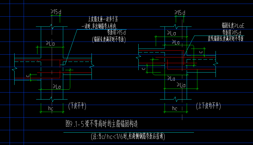 答疑：请问这个梁不等高时的主筋锚固构造在广联达软件里哪里设置，谢谢